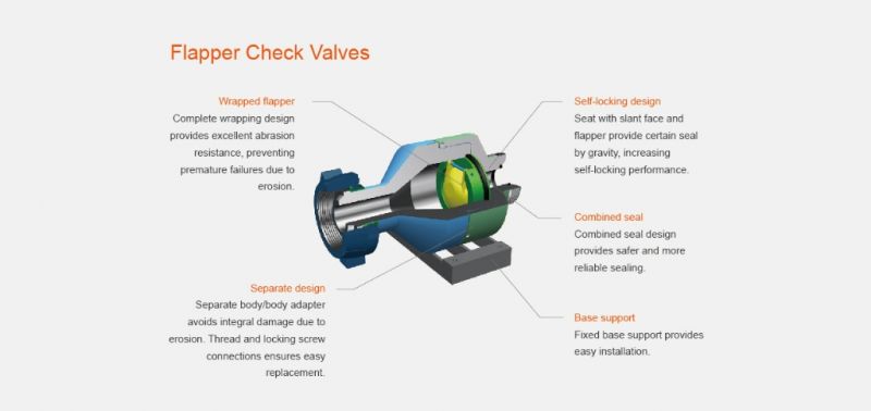 In lined flapper Check valve/ Dart Check Valve/ Top Entry Check Valve ...