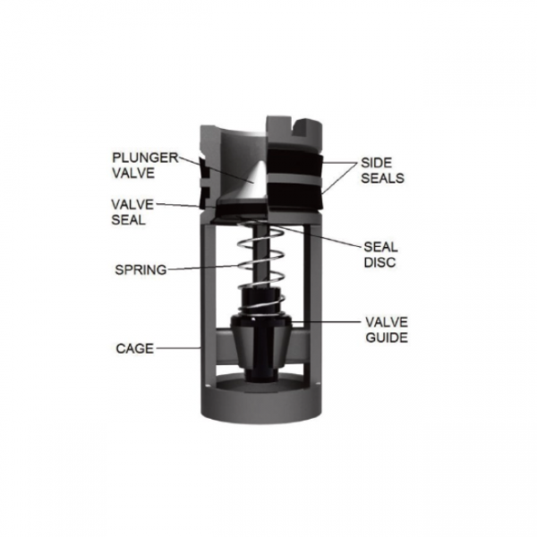 API Drill Pipe Float Valve for Oil Drilling with Plunger and Flapper