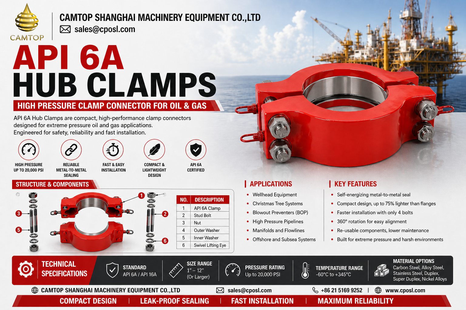 API 6A hub clamp connector for high-pressure oil and gas systems by CAMTOP with compact design and metal-to-metal sealing