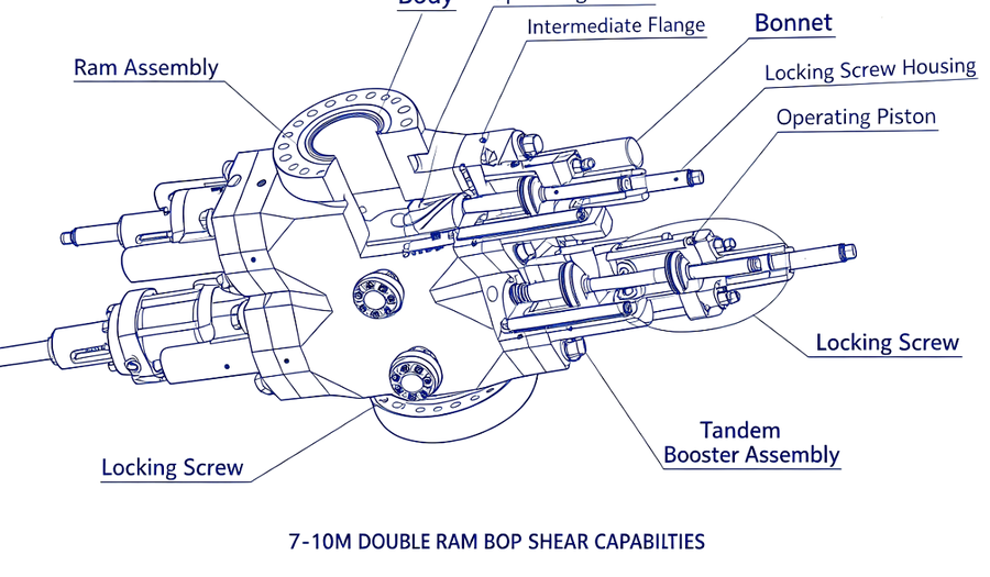 CAMTOP 7 1/16-inch 10M Double Ram BOP with Shear Assembly Drawing — isometric view showing shear blind ram in upper cavity, pipe ram in lower cavity, intermediate flange, hydraulic cylinders, bonnets, and BX156 flanged connections