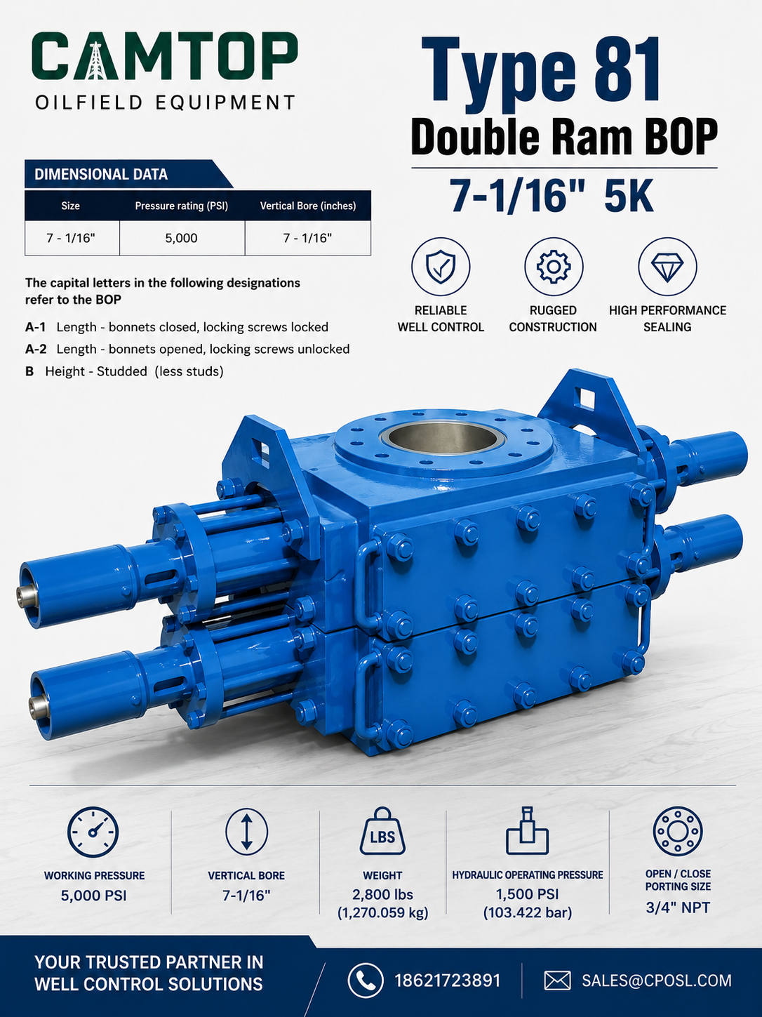 CAMTOP Type 81 BOP Double 7-1/16" 5K — oilfield drilling equipment product image