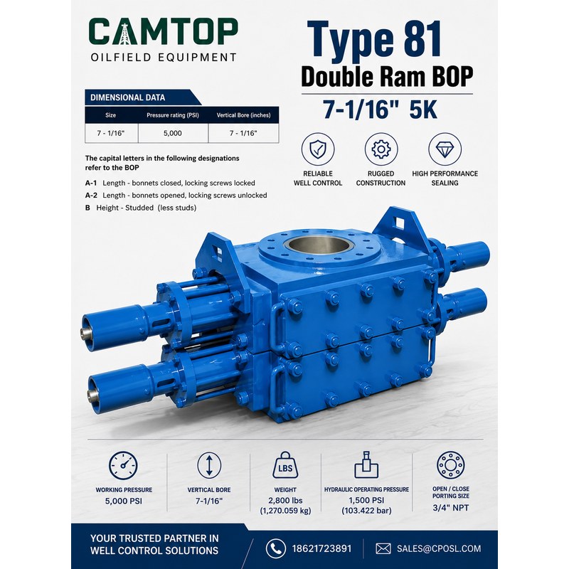 CAMTOP Type 81 BOP Double 7-1/16″ 5K — oilfield drilling equipment product image