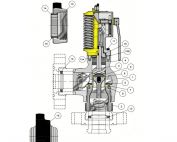 CAMTOP 3″ 5000 PSI Manual Reset Relief Valve Parts & Repa — oilfield drilling equipment product image