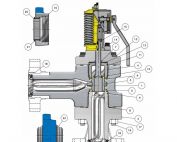 CAMTOP 3″ 8,000 PSI Manual Reset Relief Valve Parts & Rep — oilfield drilling equipment product image