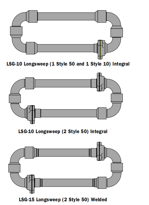 Technical assembly diagram of Chiksan cementing hose showing swivel joint connections, U-bend hose configuration, and Weco hammer union end fittings for rig floor cementing operations