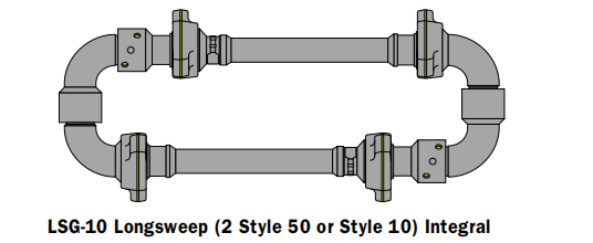 Dimensional drawing of Chiksan cementing hose assembly with measurement callouts showing overall length, hose bend radius, and swivel joint connection points for rig-up planning