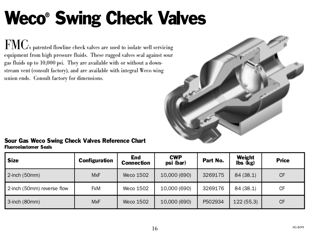 Weco Swing Check Valve technical specifications and reference chart showing sizes, configurations, end connections, pressure ratings, part numbers, and weights
