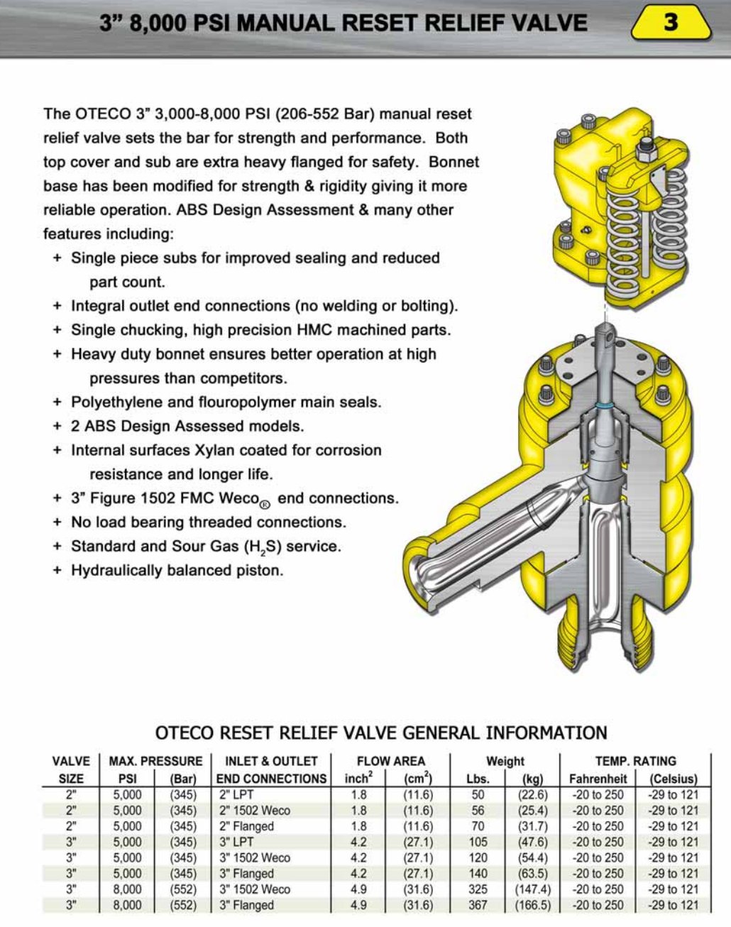 OTECO 3 inch 8000 PSI manual reset relief valve technical specifications with complete reference chart showing sizes pressure ratings end connections flow area weight and temperature ratings