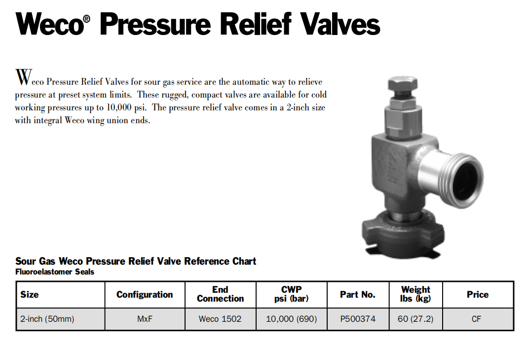 Weco pressure relief valve specification chart showing size configuration end connection CWP pressure rating part number and weight for sour gas service