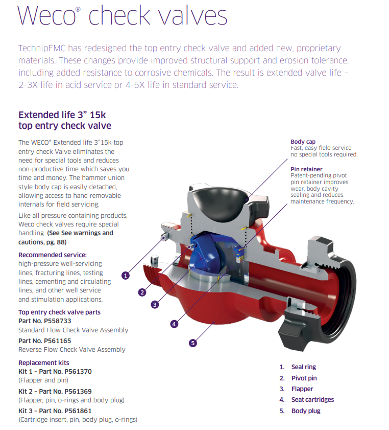 CAMTOP Weco Top Entry Check Valve Cutaway Diagram - 5 Components: Body cap, Pin retainer, Seal ring, Pivot pin, Flapper, Seat cartridges, Body plug - Extended life 3 inch 15K design