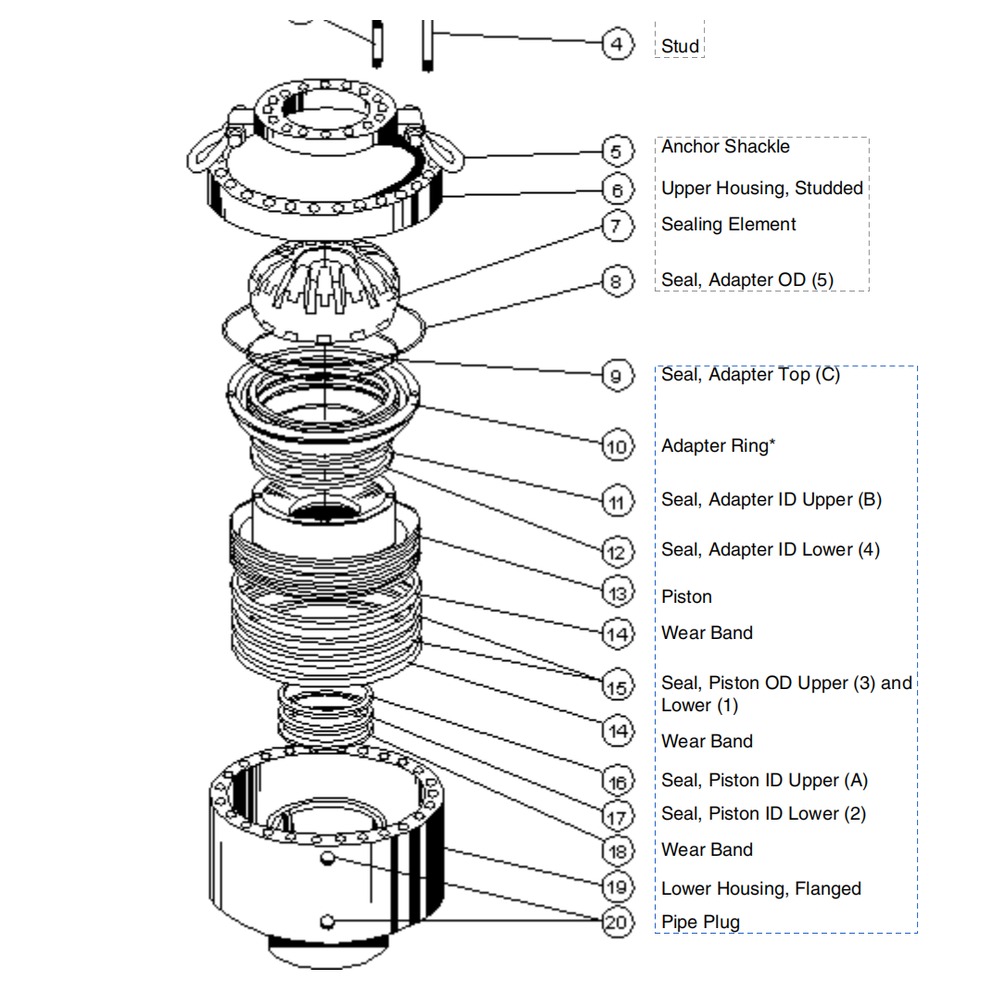 CAMTOP 21 1/4 Inch 2M Bolted-Cover Spherical BOP Exploded View — Bolted-Cover Construction with 20 Numbered Components