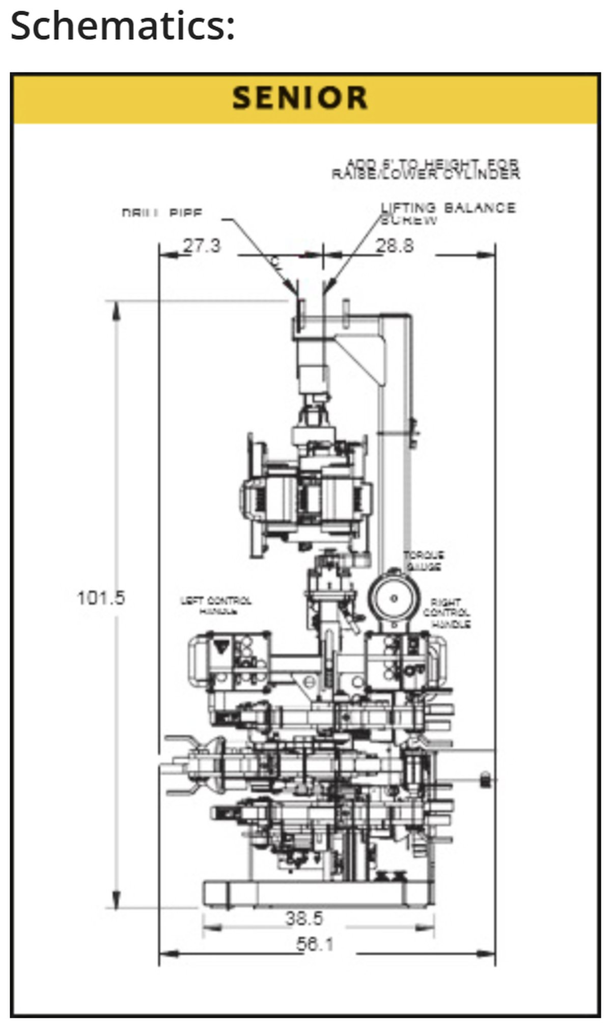 HAWKJAW senior model schematic dimension drawing — overall height 101.5 in, drill pipe centerline, lifting balance screw, torque gauge, left and right control handles, base width 58.1 in